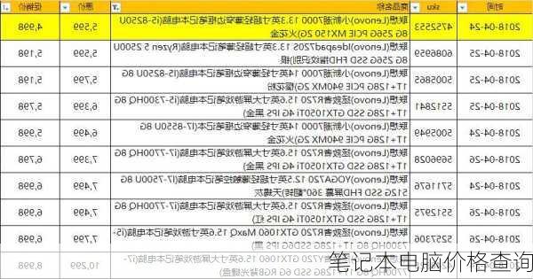 笔记本电脑价格查询