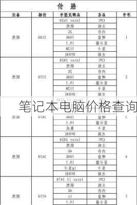 笔记本电脑价格查询