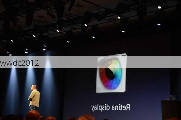 wwdc2012