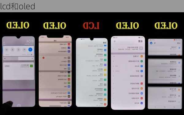 lcd和oled