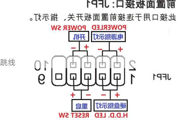 跳线