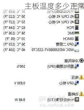 主板温度多少正常
