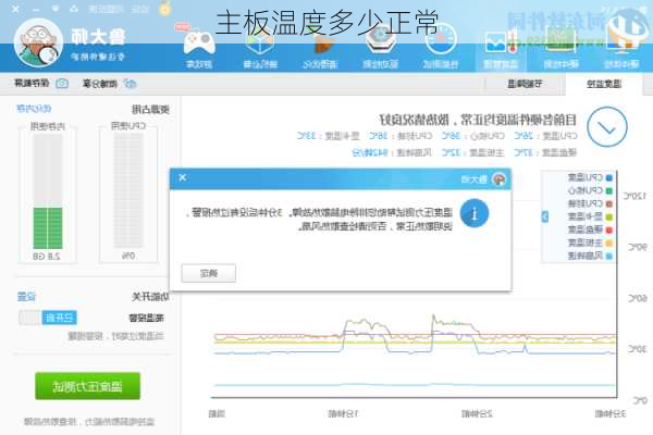 主板温度多少正常