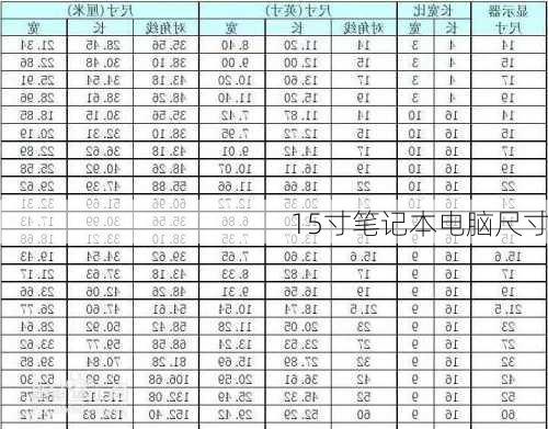 15寸笔记本电脑尺寸