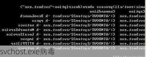 svchost.exe病毒