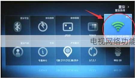 电视网络功能