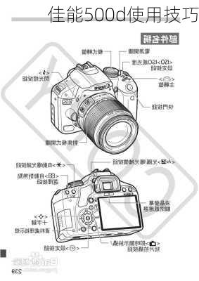 佳能500d使用技巧