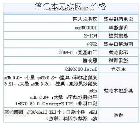 笔记本无线网卡价格