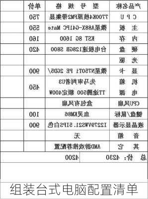 组装台式电脑配置清单