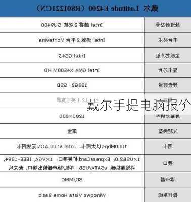 戴尔手提电脑报价