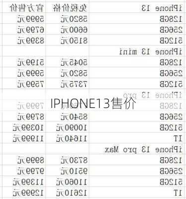 IPHONE13售价