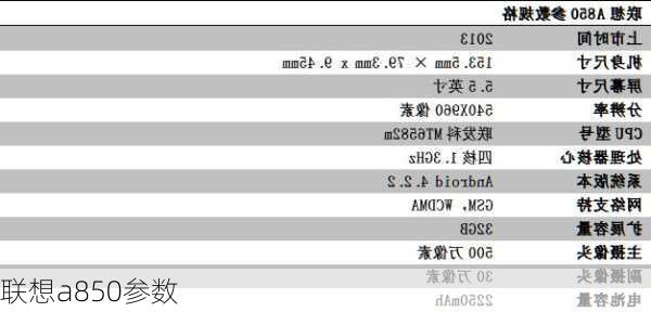 联想a850参数