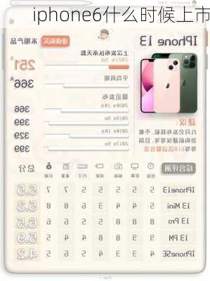 iphone6什么时候上市