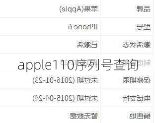 apple110序列号查询