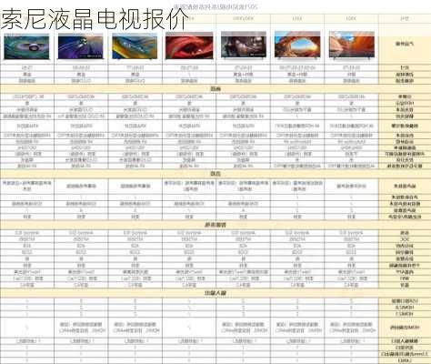 索尼液晶电视报价