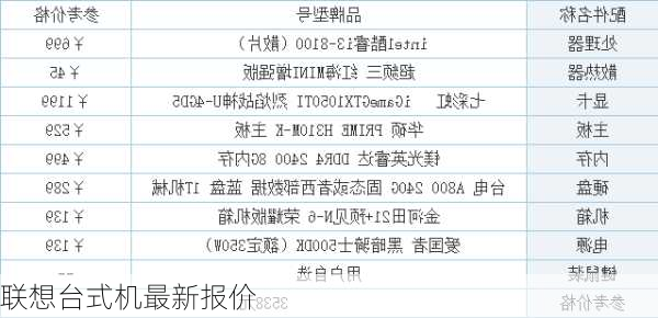 联想台式机最新报价