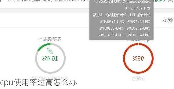 cpu使用率过高怎么办