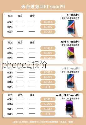 iphone2报价