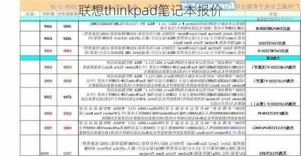 联想thinkpad笔记本报价