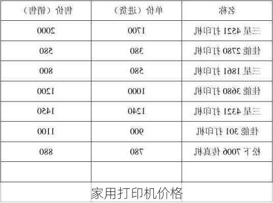 家用打印机价格