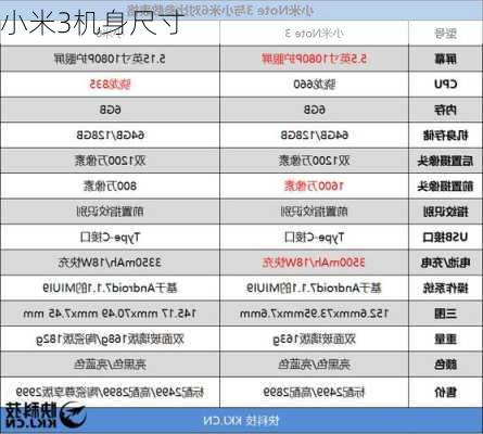 小米3机身尺寸