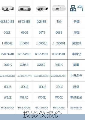 投影仪报价