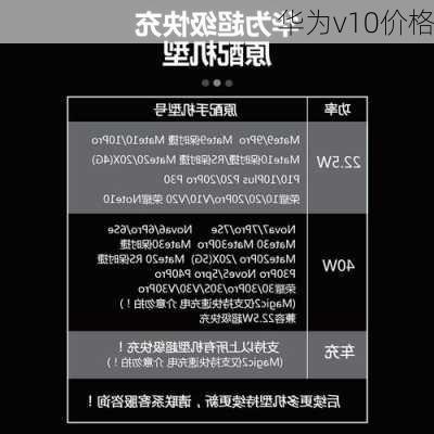 华为v10价格