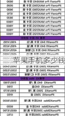 苹果手机多少钱