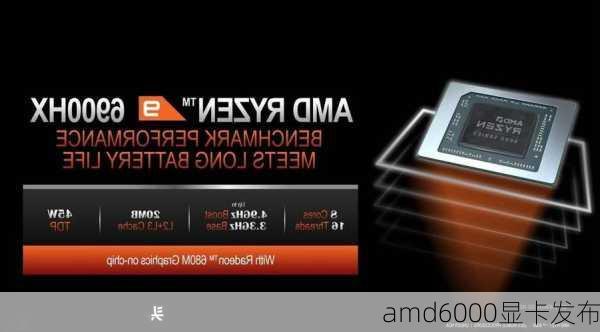 amd6000显卡发布