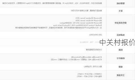 中关村报价
