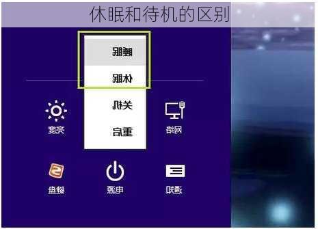 休眠和待机的区别
