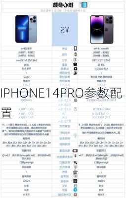 IPHONE14PRO参数配置