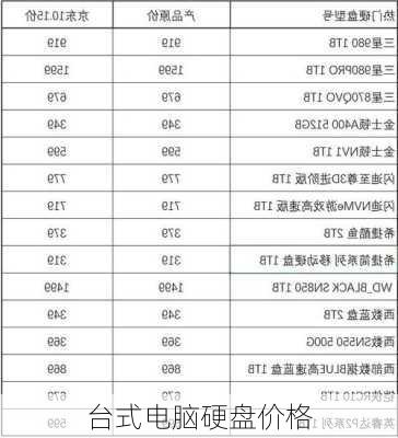 台式电脑硬盘价格