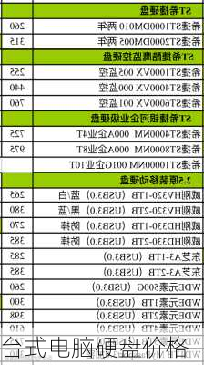 台式电脑硬盘价格