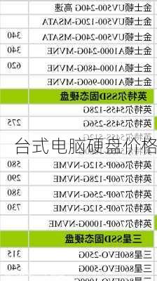 台式电脑硬盘价格