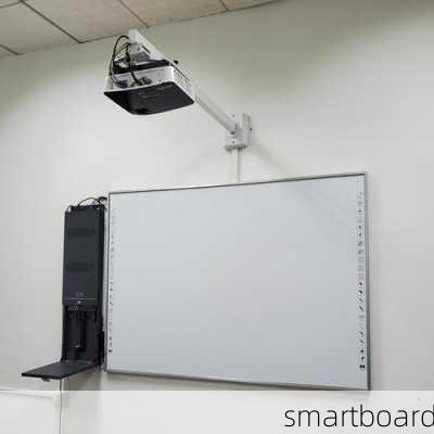 smartboard