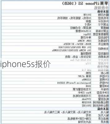 iphone5s报价