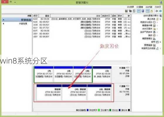 win8系统分区