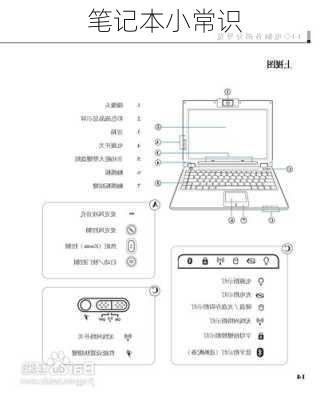 笔记本小常识