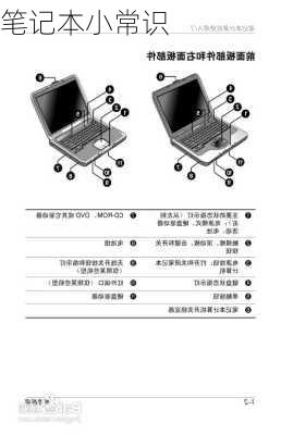 笔记本小常识