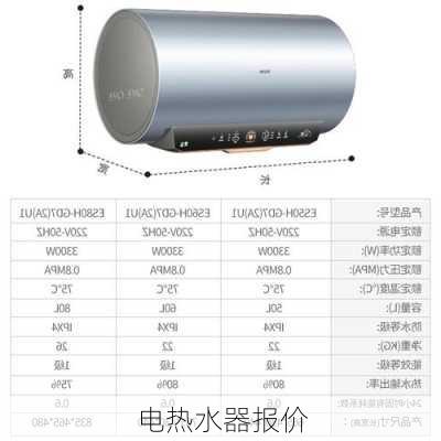 电热水器报价