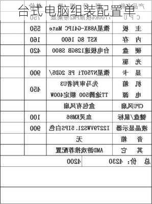 台式电脑组装配置单