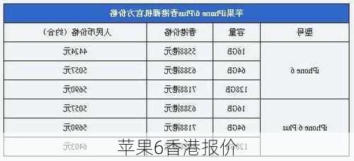 苹果6香港报价