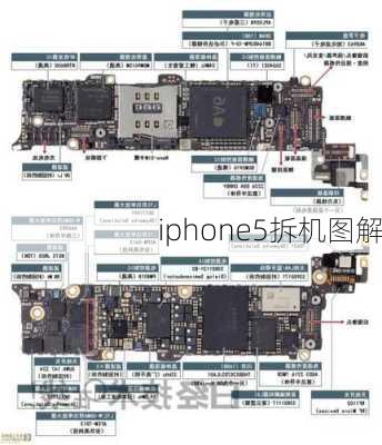 iphone5拆机图解