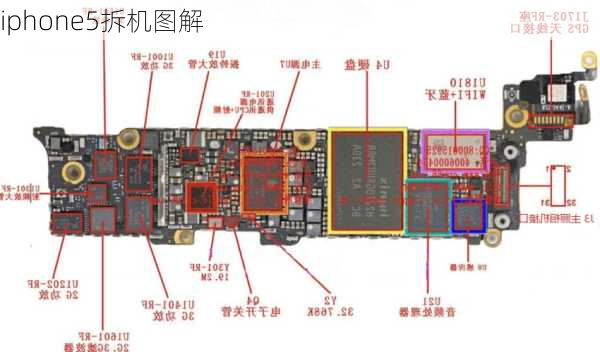 iphone5拆机图解