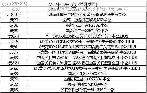 公牛插座价格表