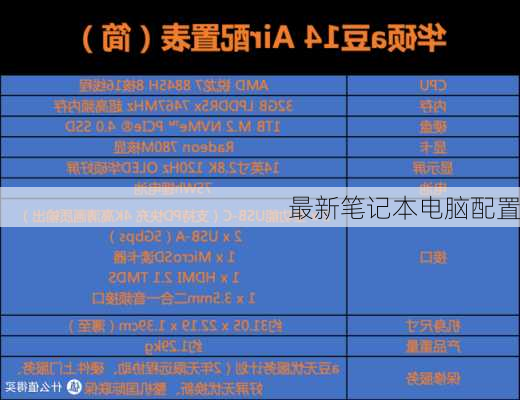 最新笔记本电脑配置