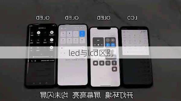 led与lcd区别