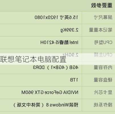 联想笔记本电脑配置