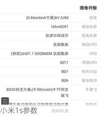 小米1s参数